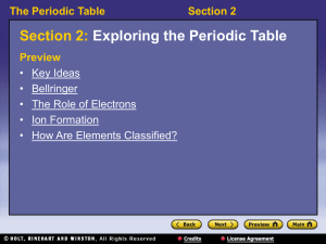 Section 2: Exploring the Periodic Table The Periodic Table Section 2
