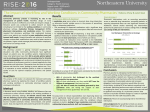 Abstract Results Undergraduate Category: Health Sciences