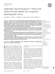 Diaphragm electromyogram in infants with abdominal wall defects and congenital diaphragmatic hernia