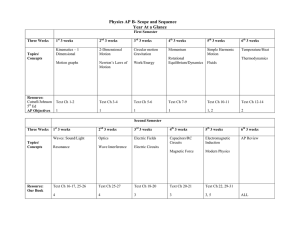 Physics AP B- Scope