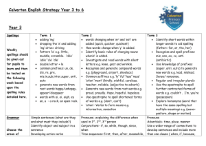 Curwen Literacy Strategy y3-6