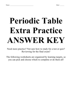 Periodic Table Extra Practice ANSWER KEY 2014