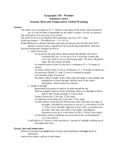 Seasons, Temperature, Global Warming