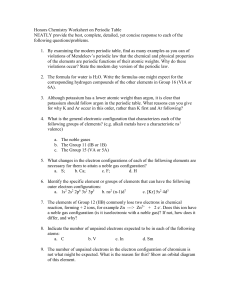 Honors Chemistry Worksheet on Periodic Table