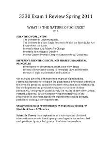 3330 Exam 1 Review Spring 2011 WHAT IS THE NATURE OF