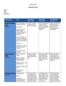 EDTECH 502 Netiquette Page Name: URL: Score: Comments