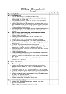B1 Revision Checklist