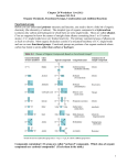 twelve important naval substances – bonding