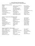 Advanced Placement United States History Unit 10 Vocabulary