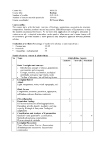 Course title - TERI University