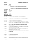 Algebra IB - Santa Rosa District Schools, Florida