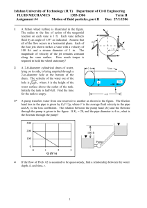 HYDRODYNAMICS