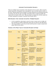 Autonomic Neurotransmitter Receptors