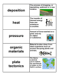 Natural_Resources_Vocabulary