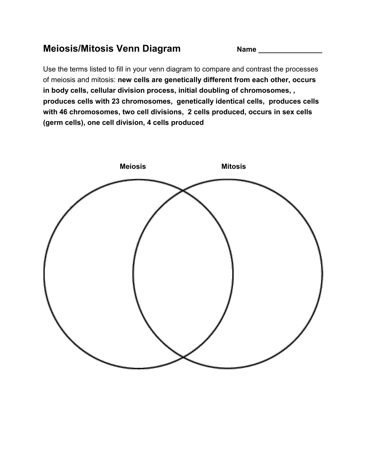 Compare And Contrast Mitosis And Meiosis Chart