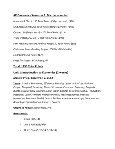 AP Economics Semester 1: Microeconomics Homework Check: 150