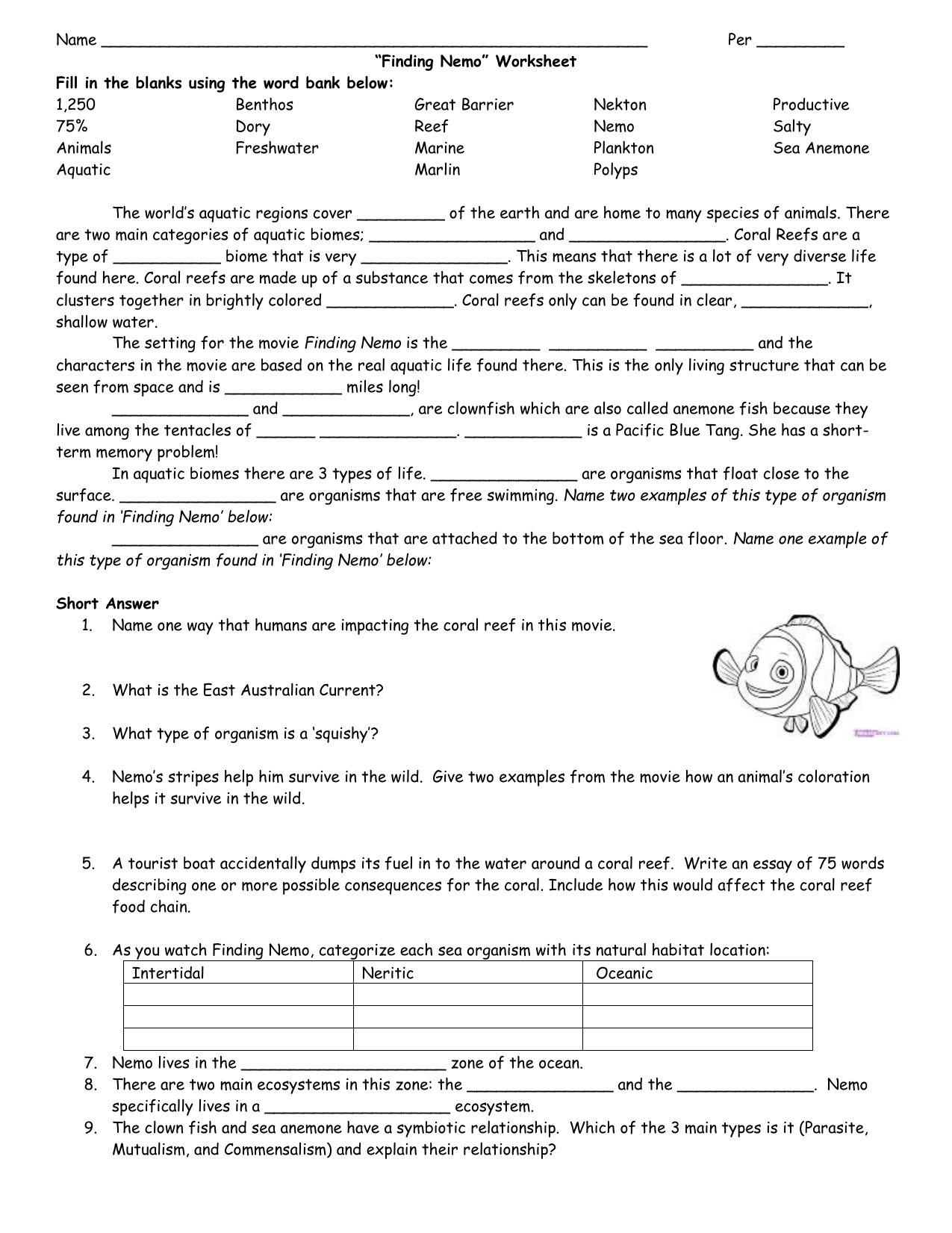 water-and-aquatic-ecosystems-worksheet-answers-ivuyteq
