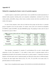 List of protein families currently covered by SVMProt