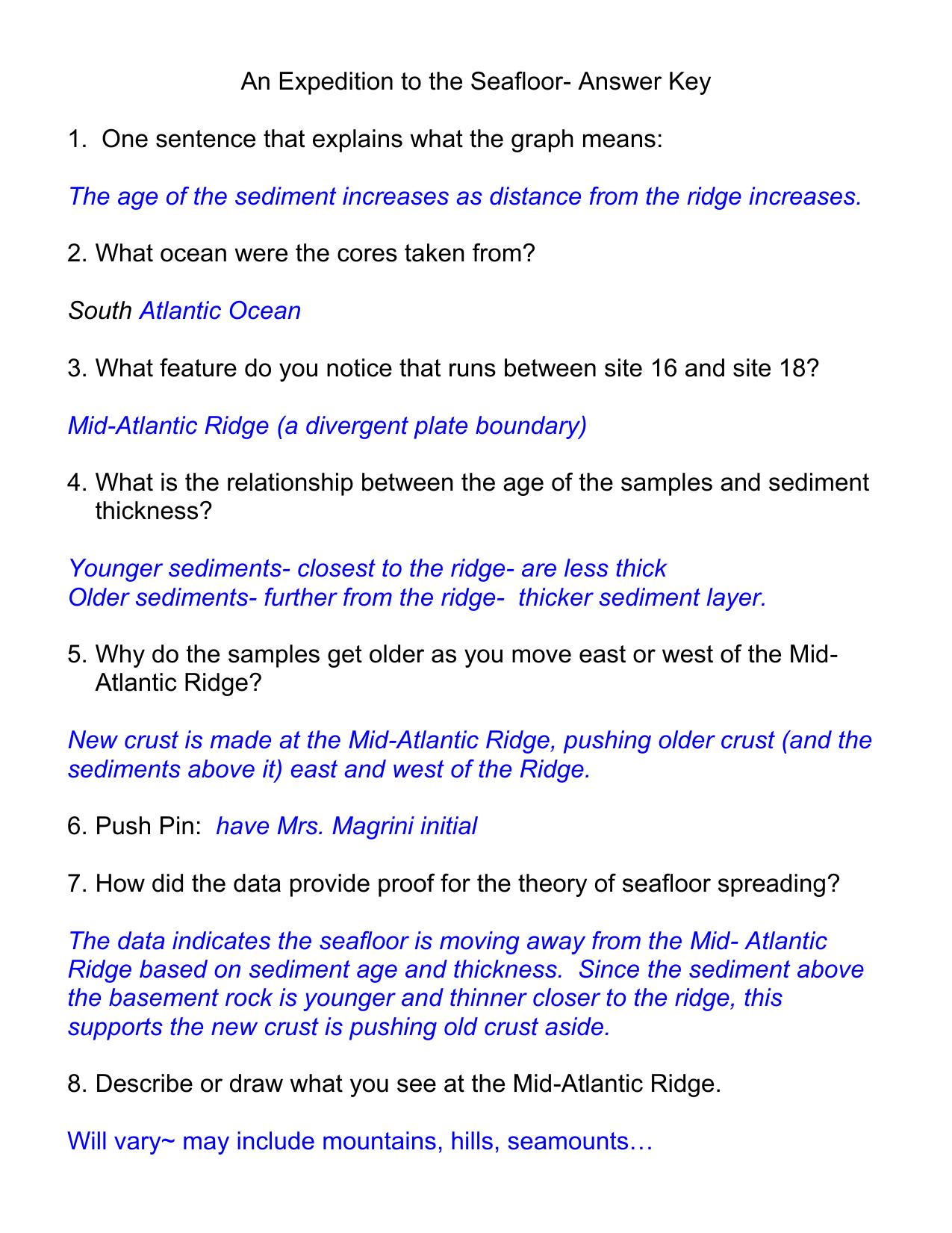 Sea Floor Spreading Worksheet Answers