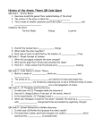 History of the Atomic Theory