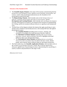 Draft:Park August 2011 Standards Essential Questions and