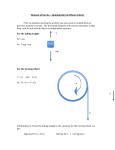 Moment of Inertia for Bicycle Wheel