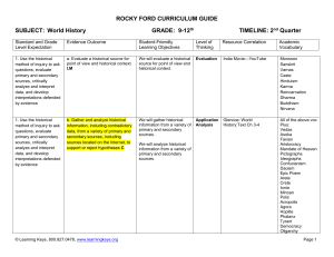 ROCKY FORD CURRICULUM GUIDE SUBJECT: World History