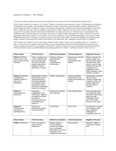 Summary of Chapter 8 – The Vitamins