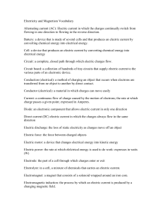 Electricity and Magnetism Vocabulary