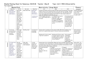 Weekly Planning Sheet for Numeracy