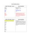 Year 6 Spellings Spring 1