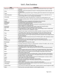 Biology First Six Weeks Vocabulary