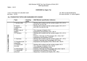 Foundation – Unit 1