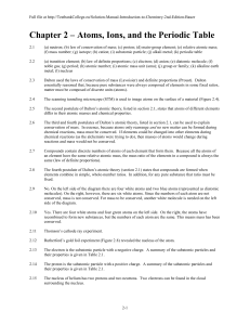 Chapter 2 – Atoms, Ions, and the Periodic Table