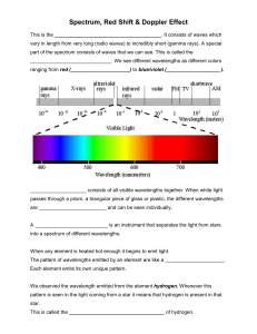 Spectrum, Red Shift, Blue Shift