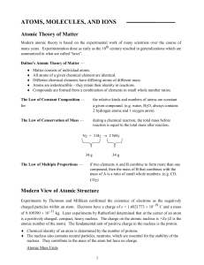 LN_atoms_etc