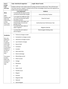 Unit 3_electricity and magnetism_97