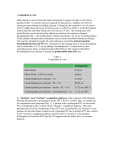 Coagulation in vitro