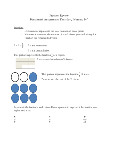 Fraction Review Benchmark Assessment: Thursday, February 14th
