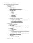 BIO21012 THE CENTRAL NERVOUS SYSTEM (CNS)