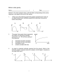 Quiz on Motion under gravity