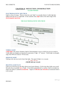 atomic physics worksheet