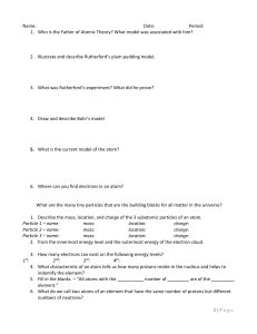 Name: Date: Period: Who is the Father of Atomic Theory? What