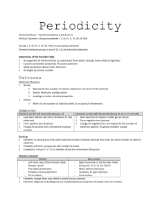 Chem Periodicity, Reactivity, Redox 2009 Yingxin
