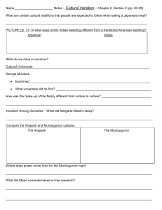 Cultural Diversity Ch 2_2 Notes