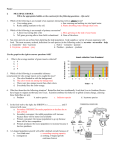 Ecology and Population Practice w/Answers