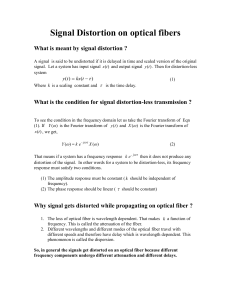Signal Distortion on optical fibers