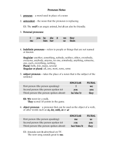 pronoun Notes