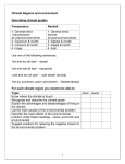 Climate - Hillhead High School