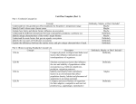 Unit Plan Template